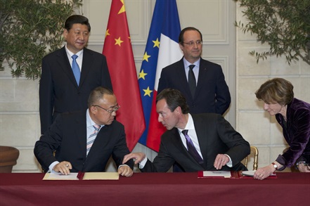 Airbus And China Partnership